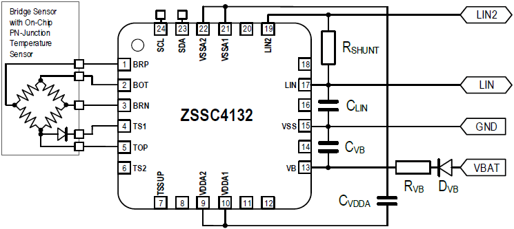 ZSSC4132 - Automotive Sensor Signal Conditioner for a Single 